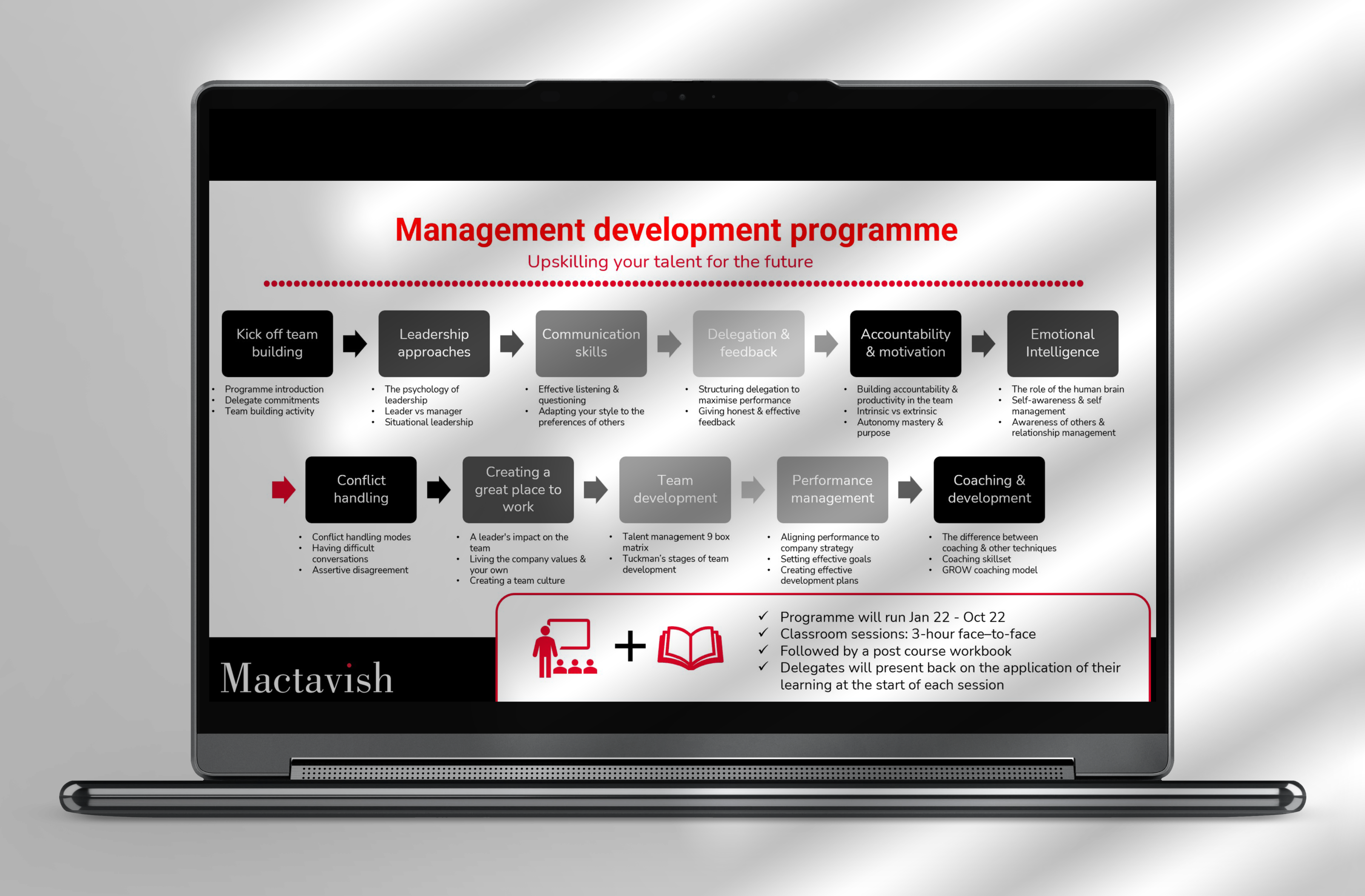 Mactavish course displayed on laptop