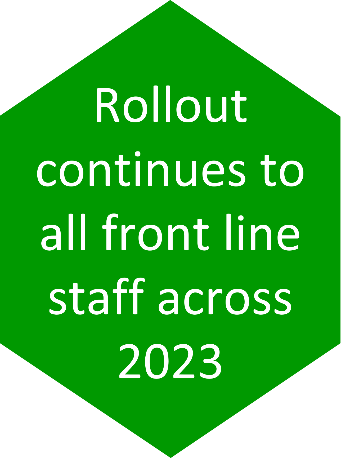 A green hexagon with white text within it reading 'Rollout continues to all front line staff across 2023'.
